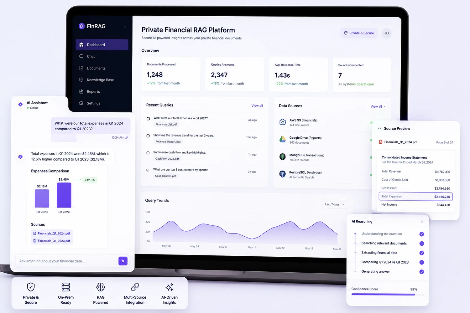 Private Financial RAG Platform preview
